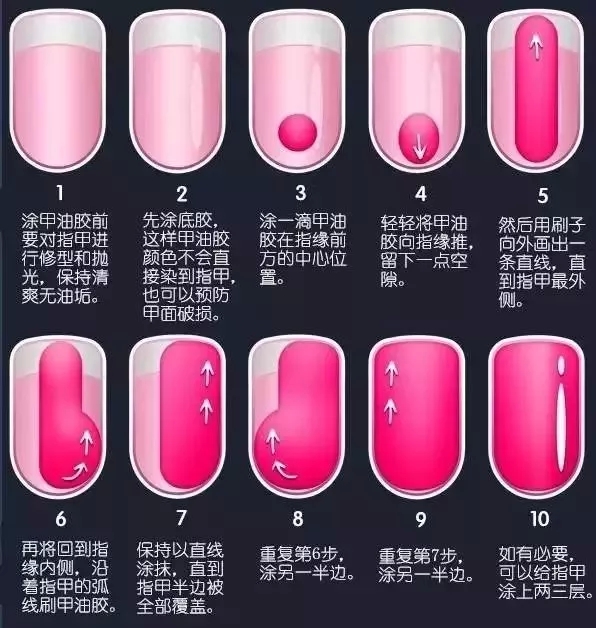 教你甲油膠的正確涂法