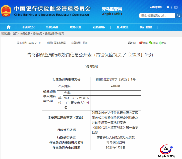 違規(guī)收取手續(xù)費(fèi)，青島誠(chéng)信達(dá)保險(xiǎn)代理一分公司領(lǐng)2張罰單